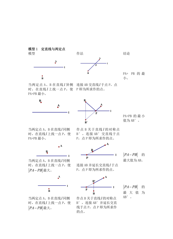 1-12章模型_14