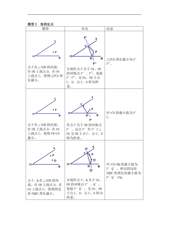 1-12章模型_17