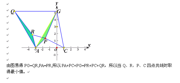 %7b2CB73D50-AF25-4d33-81E5-EB9EA6149752%7d