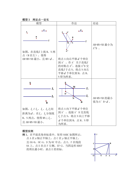 1-12章模型_20