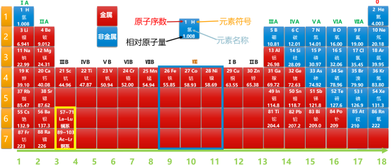 学科网(www.zxxk.com)--教育资源门户，提供试题试卷、教案、课件、教学论文、素材等各类教学资源库下载，还有大量丰富的教学资讯！