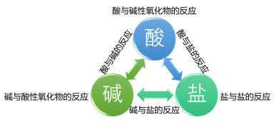 学科网(www.zxxk.com)--教育资源门户，提供试题试卷、教案、课件、教学论文、素材等各类教学资源库下载，还有大量丰富的教学资讯！